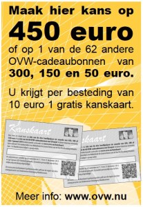 ovw kanskaart