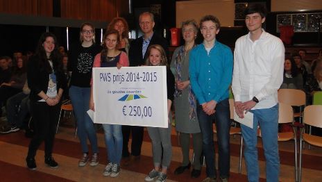 pws prijs